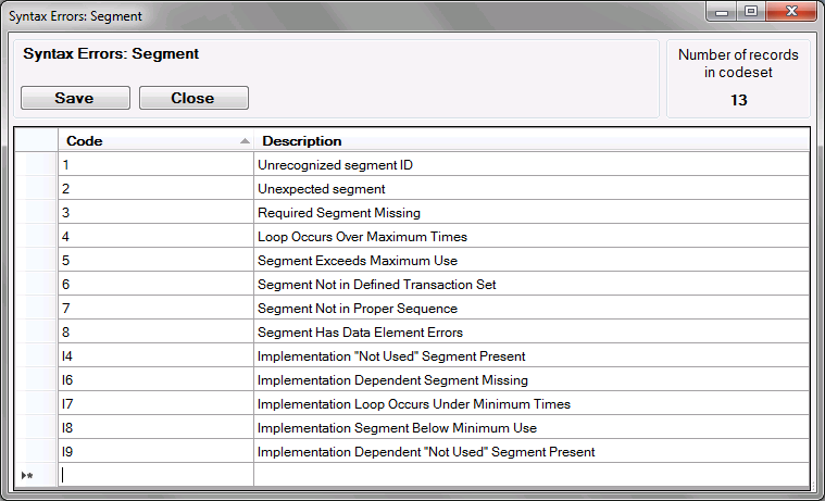 Codesets4