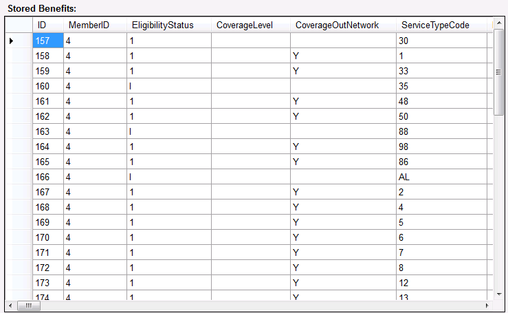 StoredMember-Benefits